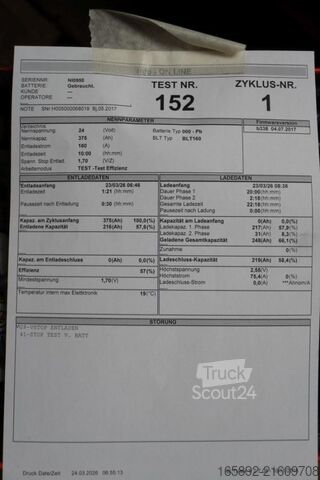 Baterie vysokozdvižného vozíku GRUMA 24 Volt 3 PzS 375 Ah