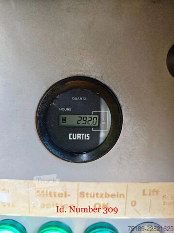 Platforma za podizanje Denkalift JR 12