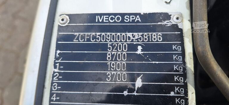 Грузовик с кузовом-фургоном IVECO Daily Koffer