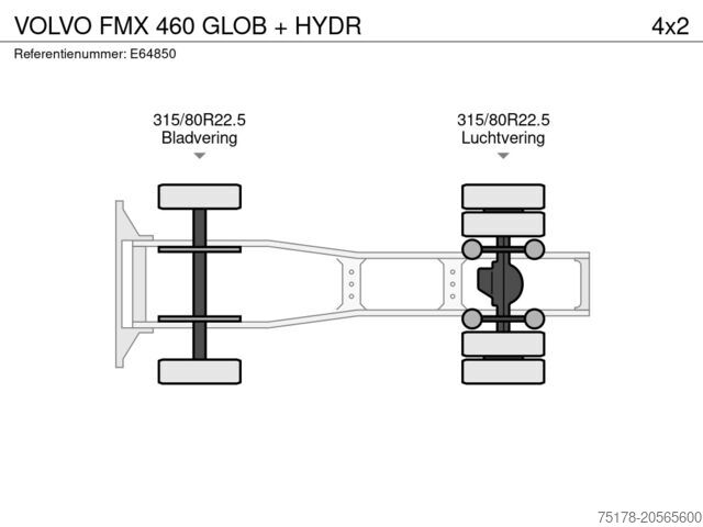 Standartinis-SZM VOLVO FMX 460 GLOB + HYDR