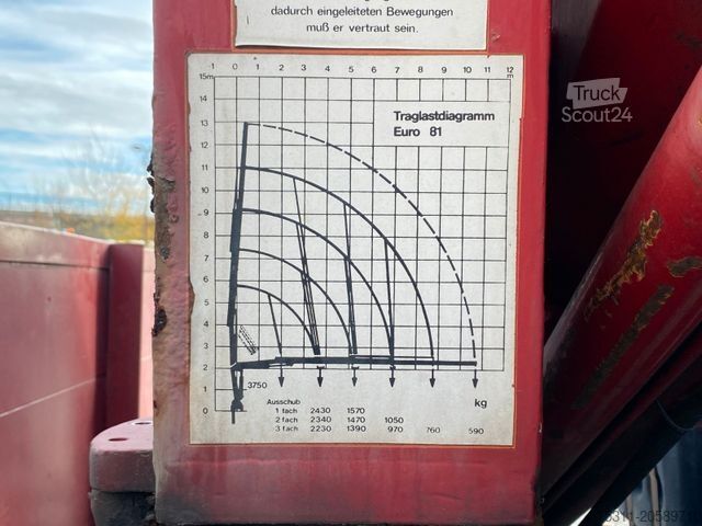 Ladbil med lad MAN 10.224 | Tirre Faltkran*AHK*manuell*Blatt