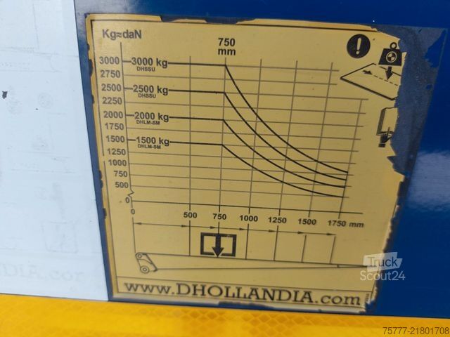 Plattewagen met zeil MERCEDES-BENZ Atego 12-24 PL-SP- Blatt/Luft- Klima- LBW