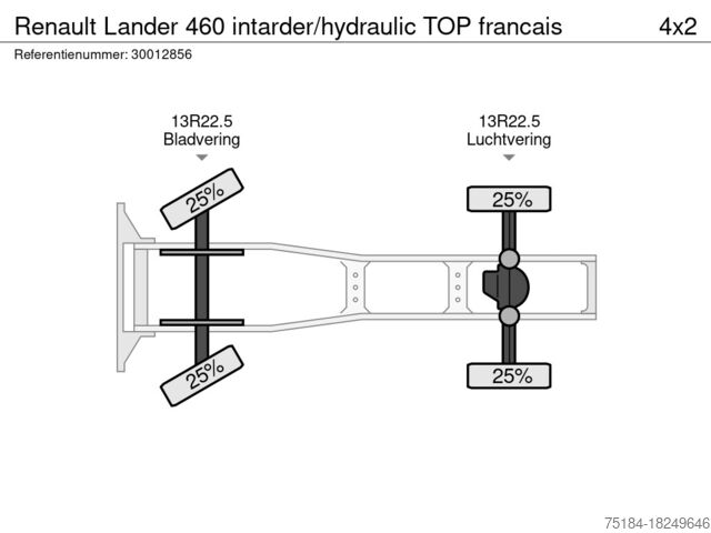 Standard-SZM Renault Lander 460 intarder/hydraulic TOP francais