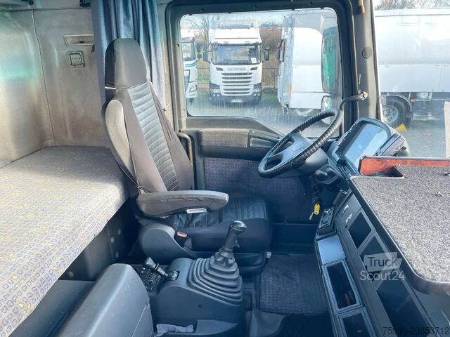 Standard-SZM MAN TGA 18.510 MANUAL INJECTION!   HYDRAULIC/PTO, F...