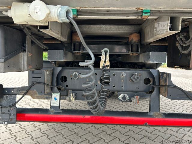 Wechselfahrgestell LKW MAN TGM 15.290 / BDF + Koffer + LBW / EURO 6