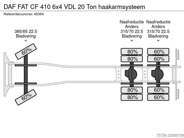 Hakenarmsystem DAF FAT CF 410 6x4 VDL 20 Ton haakarmsysteem