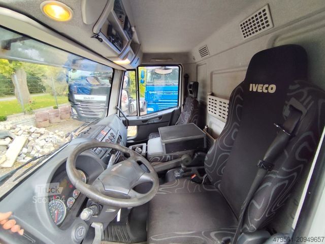 Skåpbil IVECO Iveco Eurocargo 12E250