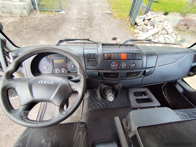 Skåpbil IVECO Iveco Eurocargo 12E250
