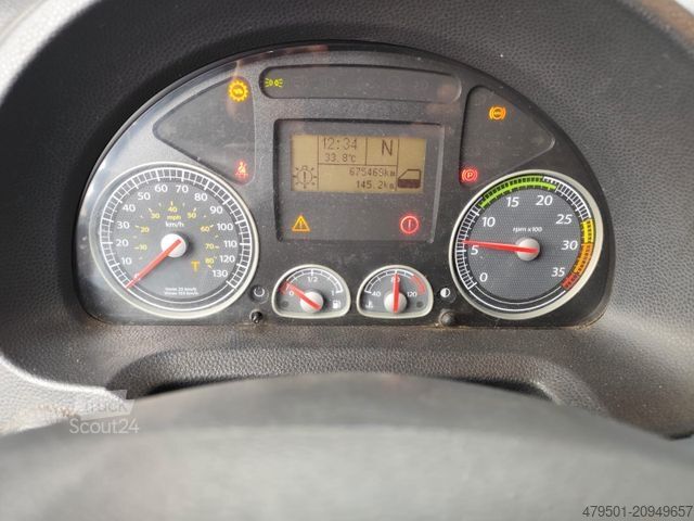 Skåpbil IVECO Iveco Eurocargo 12E250