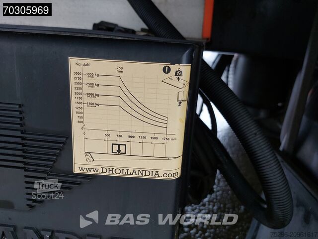 Prelata glisantă Renault Midlum 270 Midlum 4X2 18tonner Automatic 1500kg...