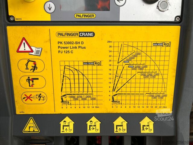 Открытое тело Volvo FM 460 8x4*4 PK 53002 + JIB / PLATFORM L=6633 mm