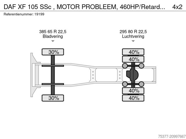 MTS standard DAF XF 105 SSc , MOTOR PROBLEEM, 460HP/Retarder/ To...