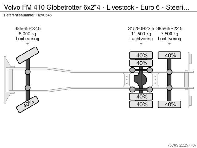 Transporte de gado Volvo FM 410 Globetrotter 6x2*4 - Livestock - Euro 6 ...