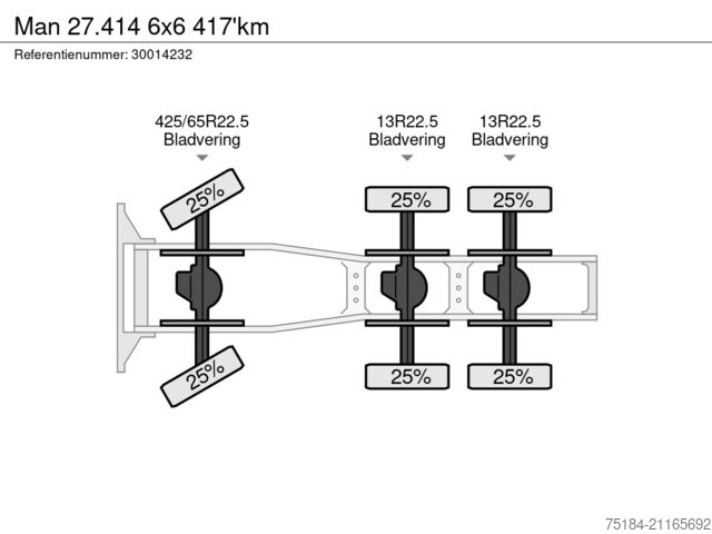 MAN 27.414 με γερανό Palfinger PK18002EH/5, 2012, φορτηγό 6x6 βελγικής προέλευσης Man 27.414 Palfinger Pk18002EH/5 2012 6x6 belg truck