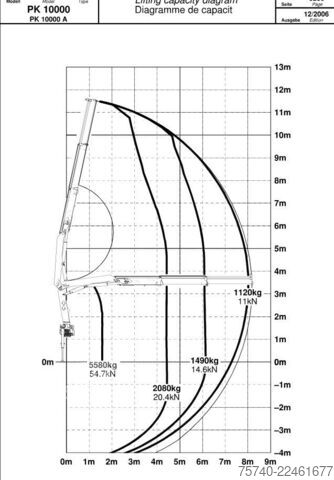 Hiltl Fahrzeugbau GmbH Hiltl Fahrzeugbau GmbH Hiltl Fahrzeugbau GmbH