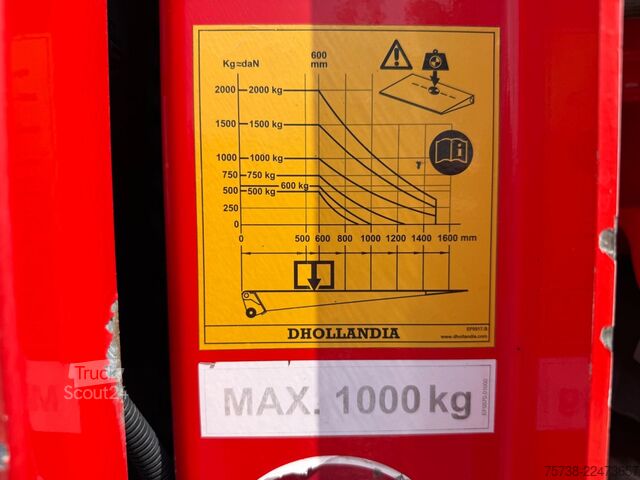 Dzērienu kravas automašīna MAN TGM 13.290 4x4 Getränke/Seitenlader+LBW/Navi