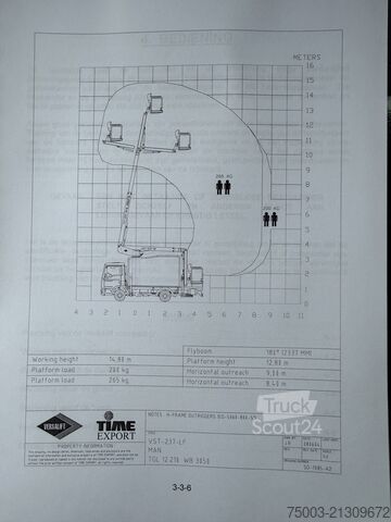 Lkw-Arbeitsbühne MAN TGL 12.180 Koffer mit Ruthmann Versalift 14.90m