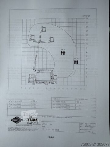 LKW mit Kofferaufbau MAN TGL 12.180 Koffer mit Ruthmann Versalift 14.90m