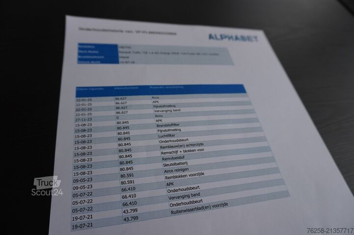 Kassevogn Renault Trafic 1.6 dCi 125PK EURO 6 - Airco - Navi - Cr...