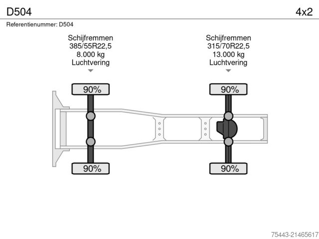 MTS standard DAF XD 450 FT - D504 - Hydraulische installatie kie...
