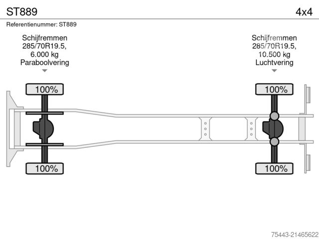 Valise DAF XB 290 FA 4x2 ST889 - 16T Powerline - Plywood D...