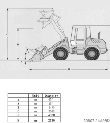 رافعة التحميل Maximum 