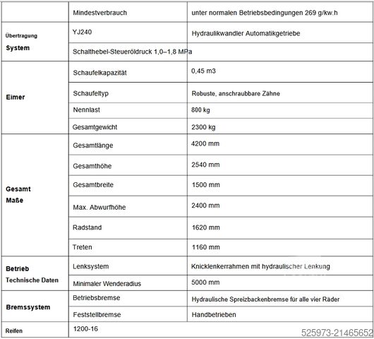رافعة التحميل Maximum 