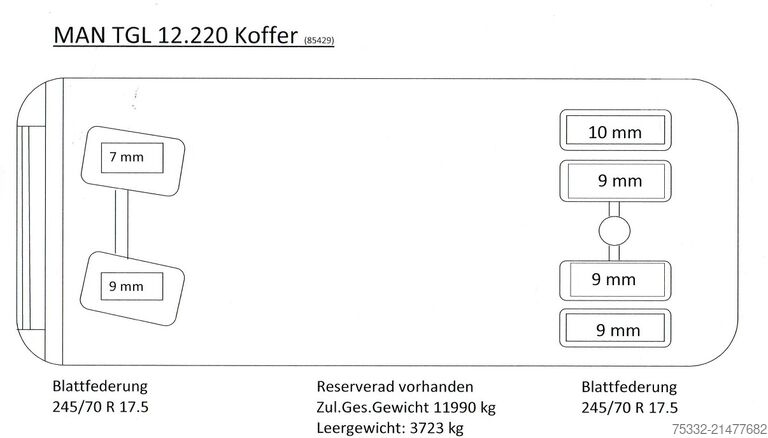 Camion caisson MAN TGL 12.220 Koffer 7m Schalter Klima Ahk