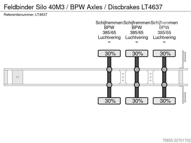 Silos Feldbinder Silo 40M3 / BPW Axles / Discbrakes