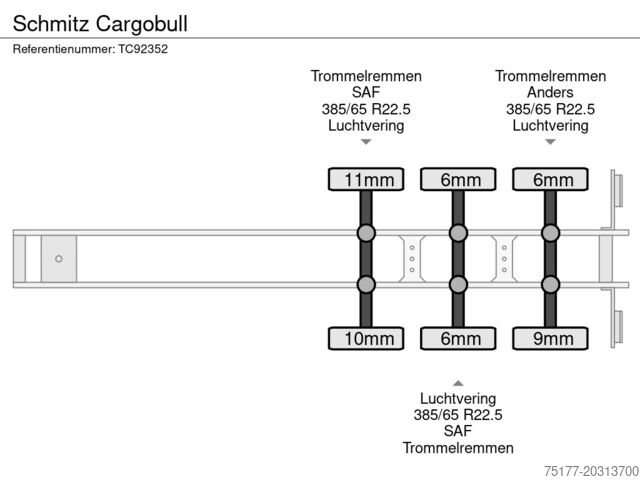 Teherautó Schmitz Cargobull 