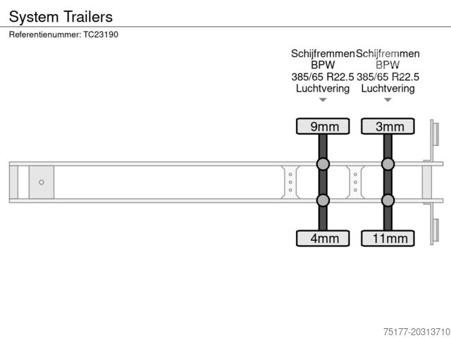 βαλίτσα System Trailers 