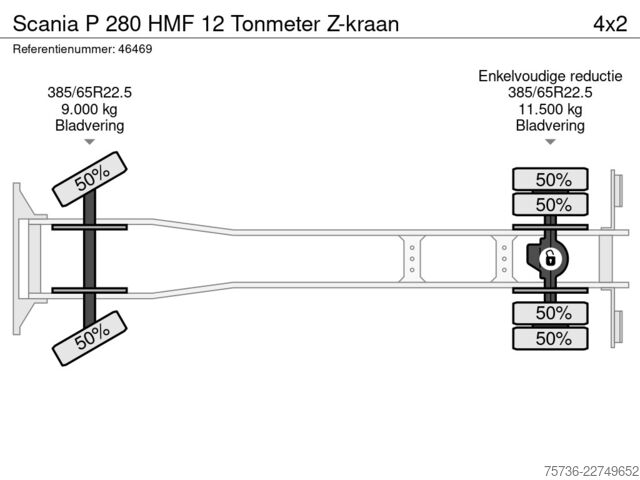 Camion-benne avec grue Scania P 280 HMF 12 Tonmeter Z-kraan