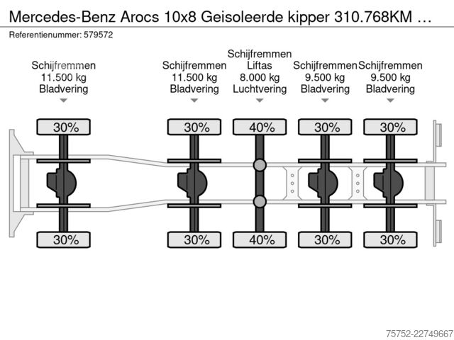 Самосвал Mercedes-Benz Arocs 10x8 Geisoleerde kipper 310.768KM NL Truc...