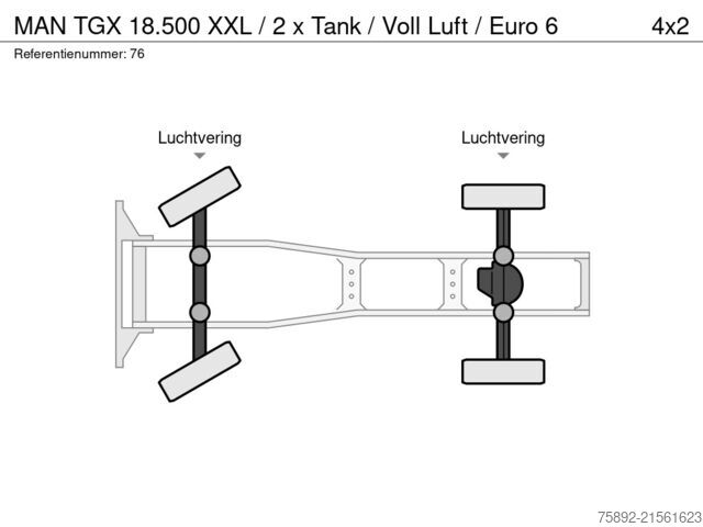 Standard-SZM MAN TGX 18.500 XXL / 2 x Tank / Voll Luft / Euro 6