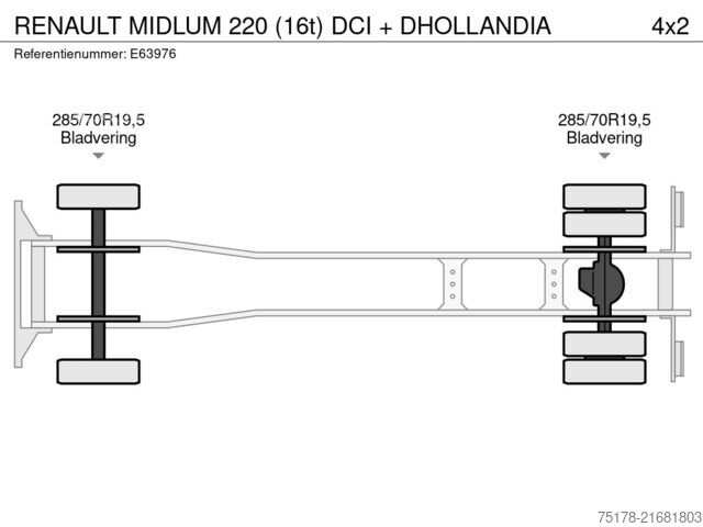 Koffer RENAULT MIDLUM 220 (16t) DCI + DHOLLANDIA