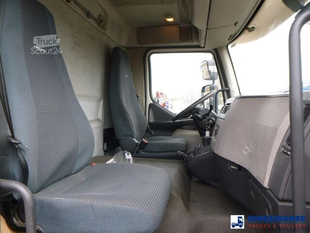 الخطط Volvo FL 240 4x2 curtain sider