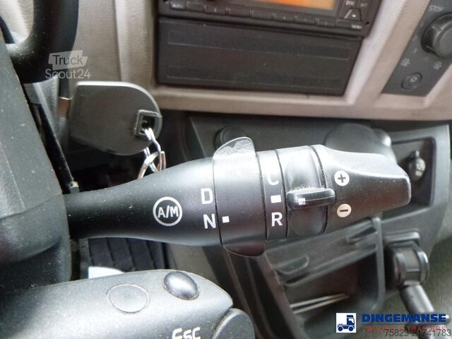 الخطط Volvo FL 240 4x2 curtain sider
