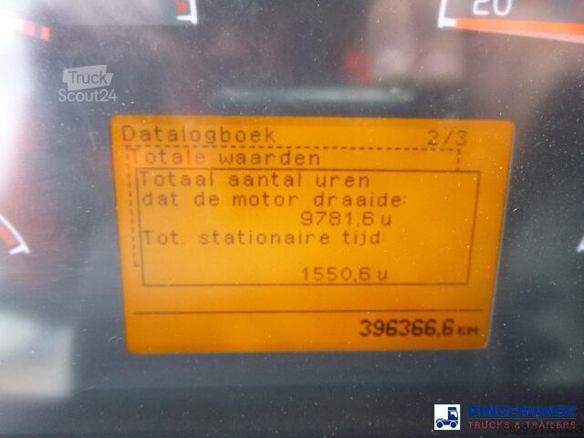 الخطط Volvo FL 240 4x2 curtain sider