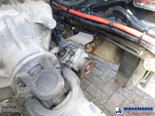 Standard-SZM Renault T 460 6X2 RHD Euro 6