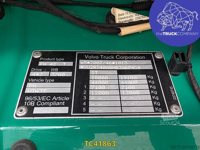 Standard-SZM Volvo FH 500