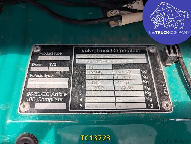 Standard-SZM Volvo FH 500