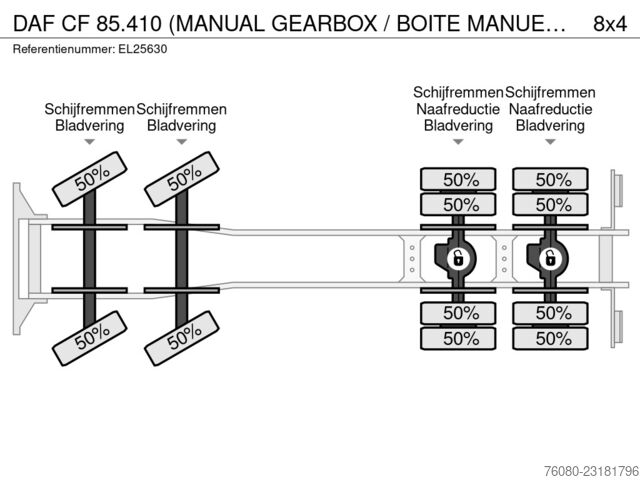  DAF CF 85.410 (MANUAL GEARBOX / BOITE MANUELLE / LA...