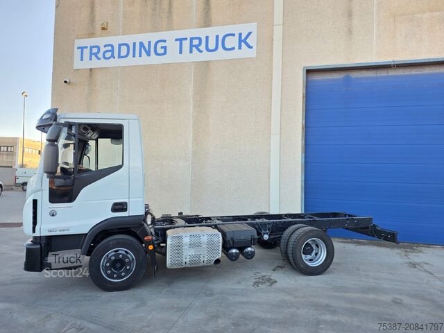 σοκάμι φορτηγού IVECO EuroCargo 120