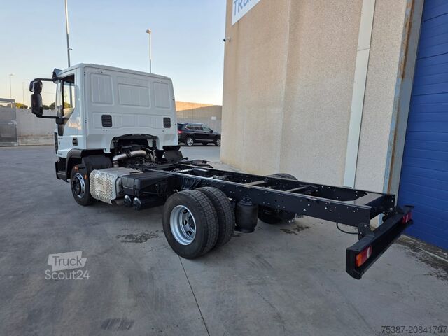 σοκάμι φορτηγού IVECO EuroCargo 120