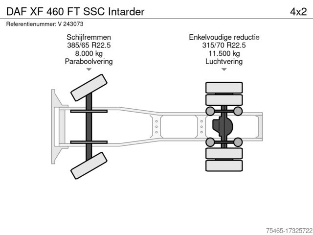 Standard-SZM DAF XF 460 FT SSC Intarder