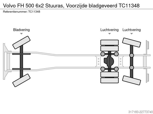 Læsseplatform Volvo FH 500 6x2 Stuuras, Voorzijde bladgeveerd