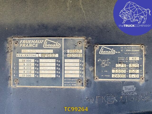 Kiper tovornjak Benalu BULKLINER