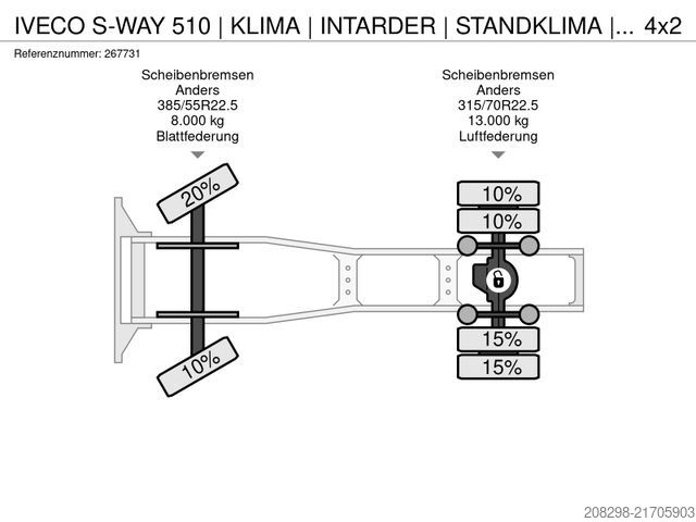 Tractor estándar IVECO S-WAY 510 | KLIMA | INTARDER | STANDKLIMA | NAVI