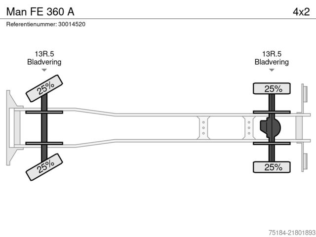 Konteinerių vežimas Man FE 360 A