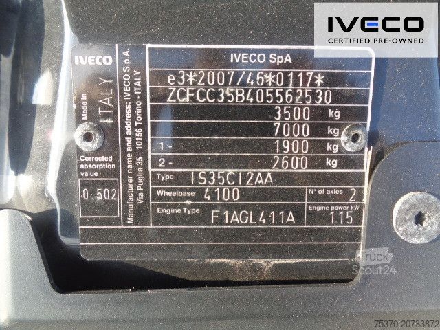 Transporter mit Koffer IVECO DAILY 35C16